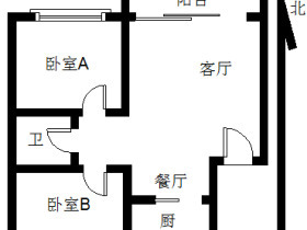 最新发布
